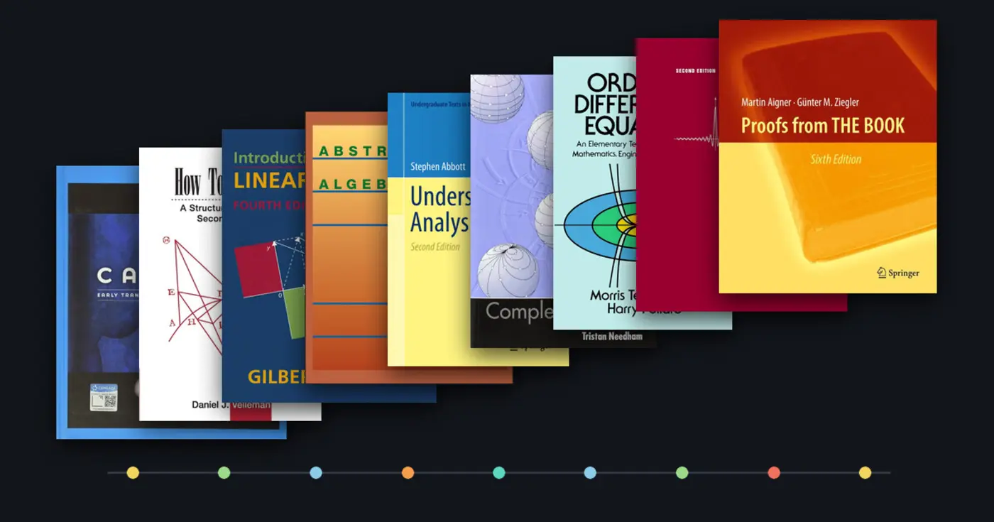 how to learn mathematics a selfstudy roadmap