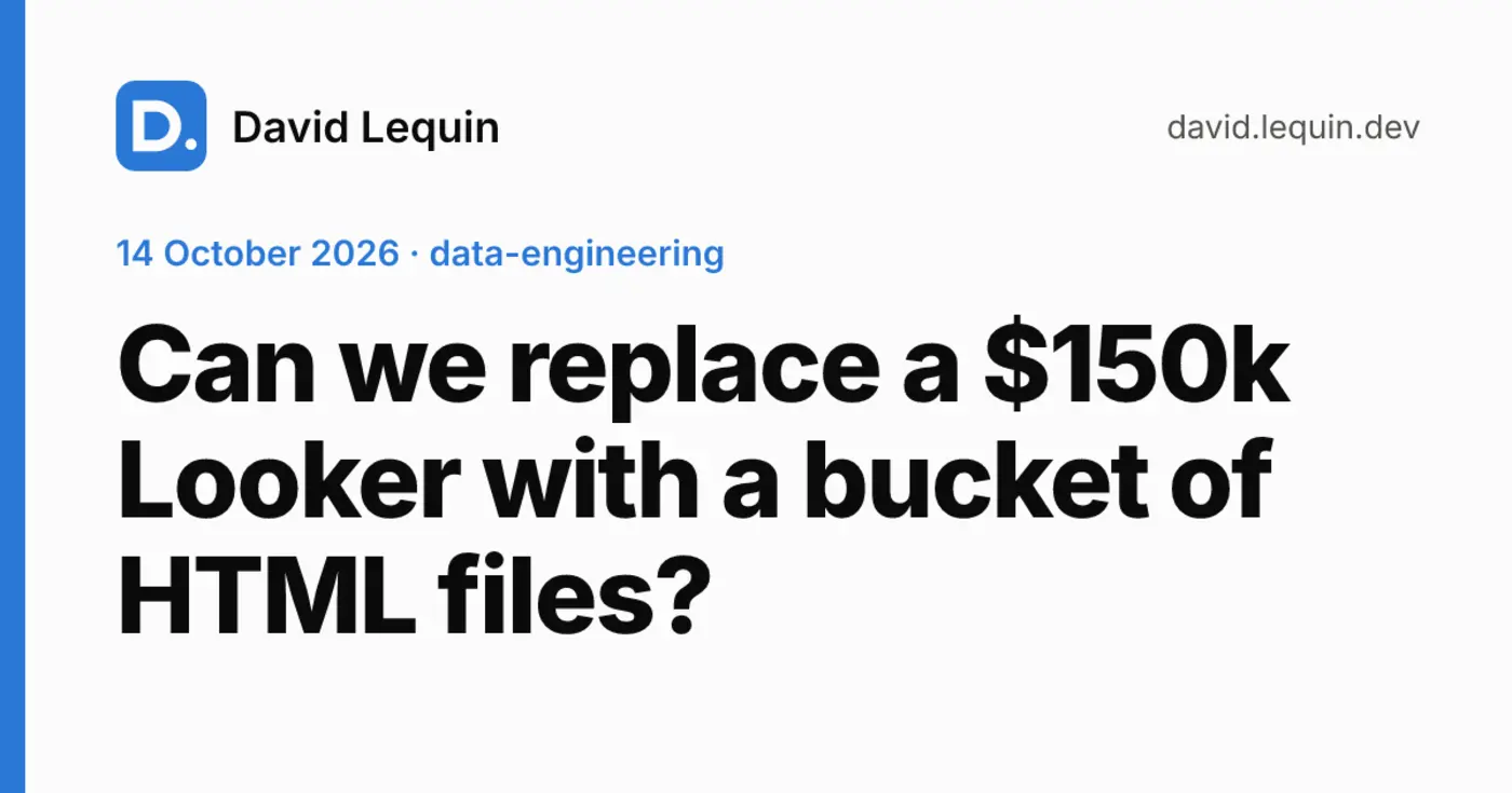 can we replace a 150k looker with a bucket of html files