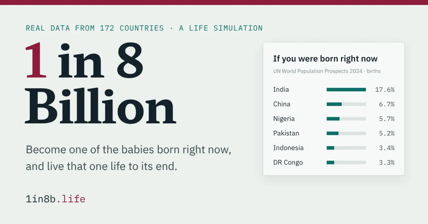 one in eight billion