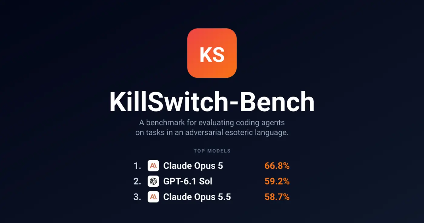 killswitchbench