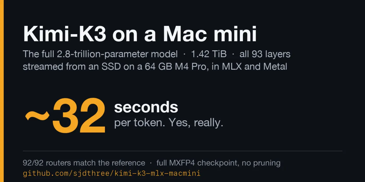 i ran the full 28tparameter kimik3 on a 64gb mac mini