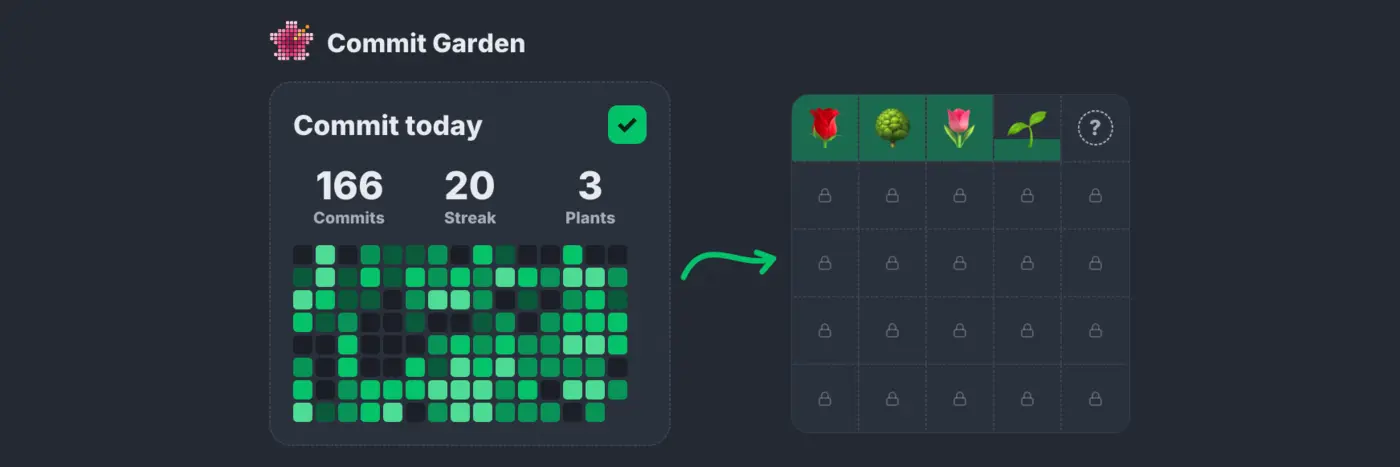 show hn i gamified my daily github commits with a growing garden