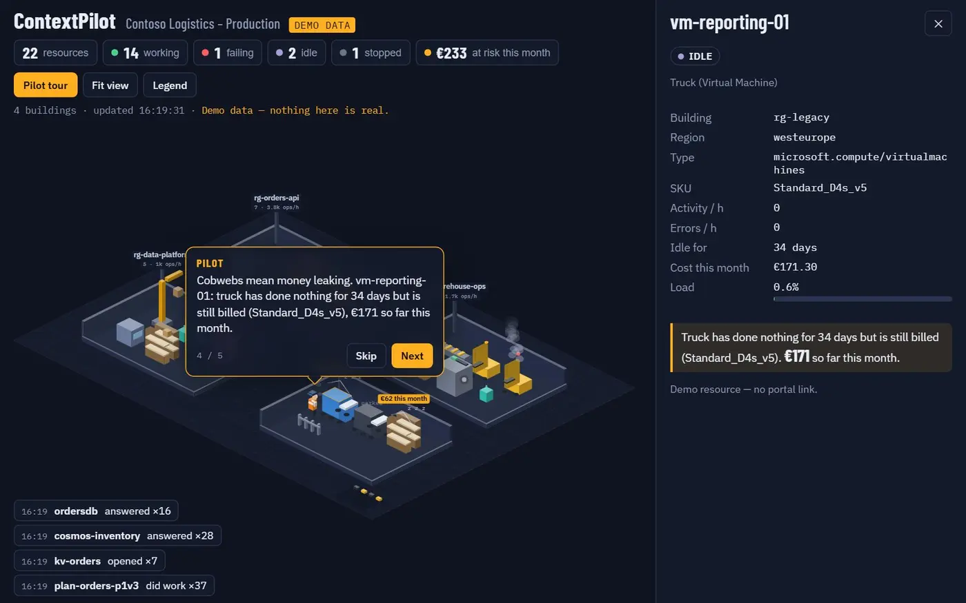 new playground to track your azure cloud consumption