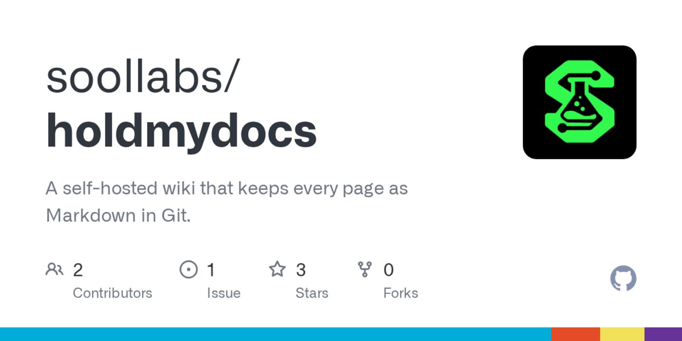 show hn hold my docs a selfhosted wiki that stores pages in git