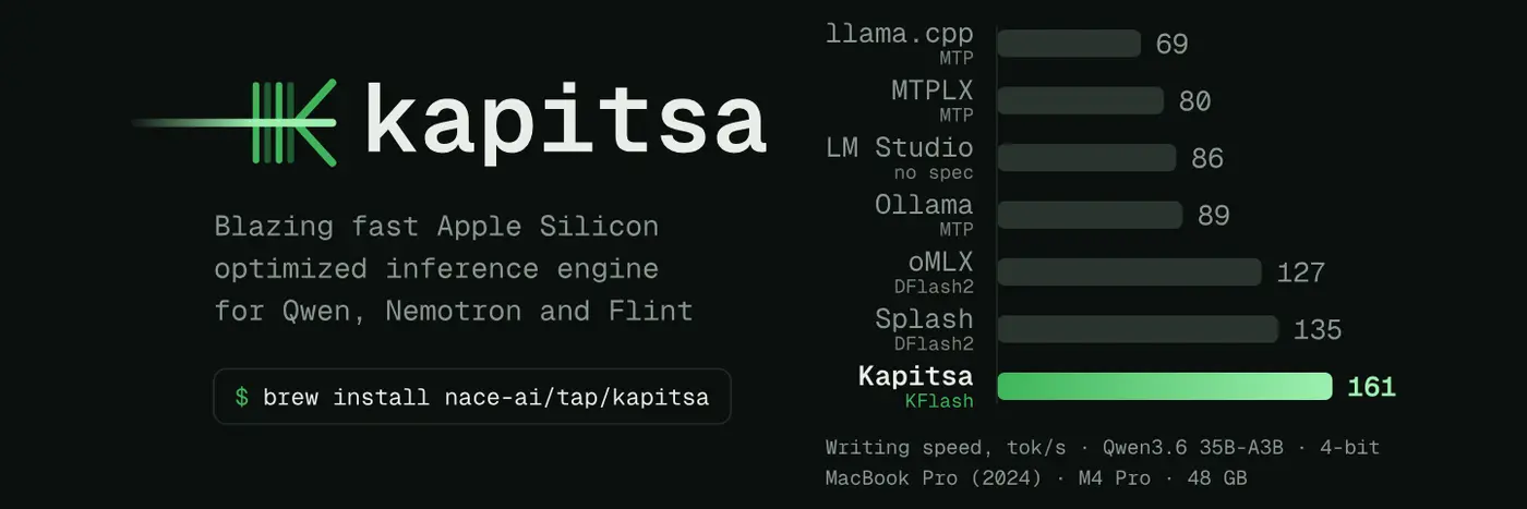 apple silicon inference engine kapitsa