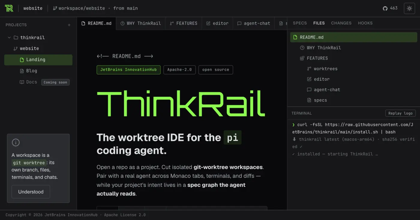 thinkrail from jetbrains