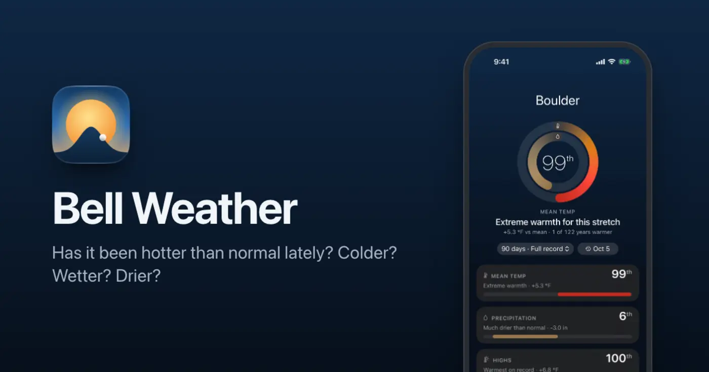 show hn bell weather recent weather ranked against every year on record ios