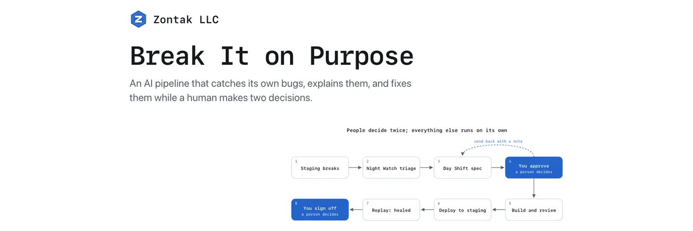 break it on purpose an ai pipeline that triages and fixes its own bugs