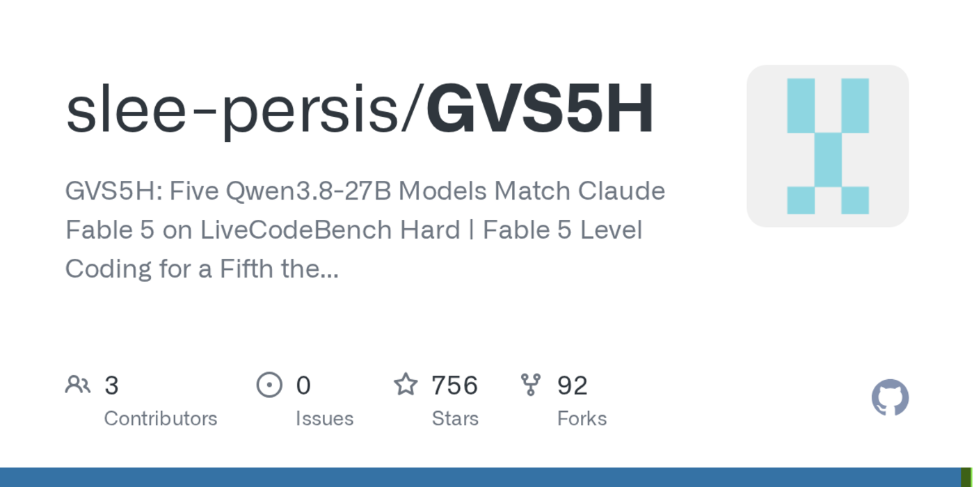 five qwen3827b models match fable 5 using gvs5h harness