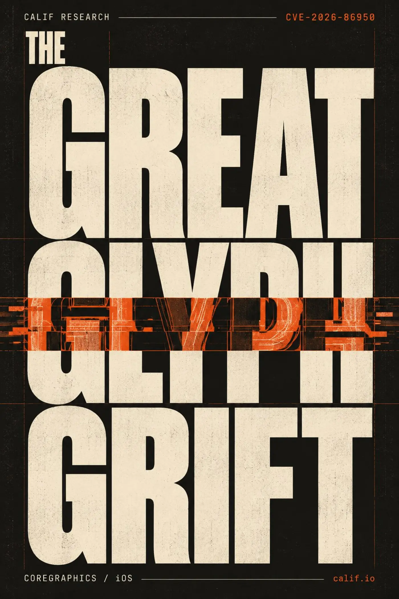 cve202686950 the great glyph grift