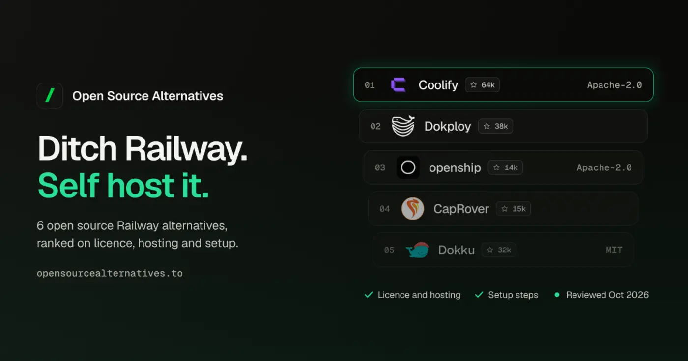 open source railway alternatives
