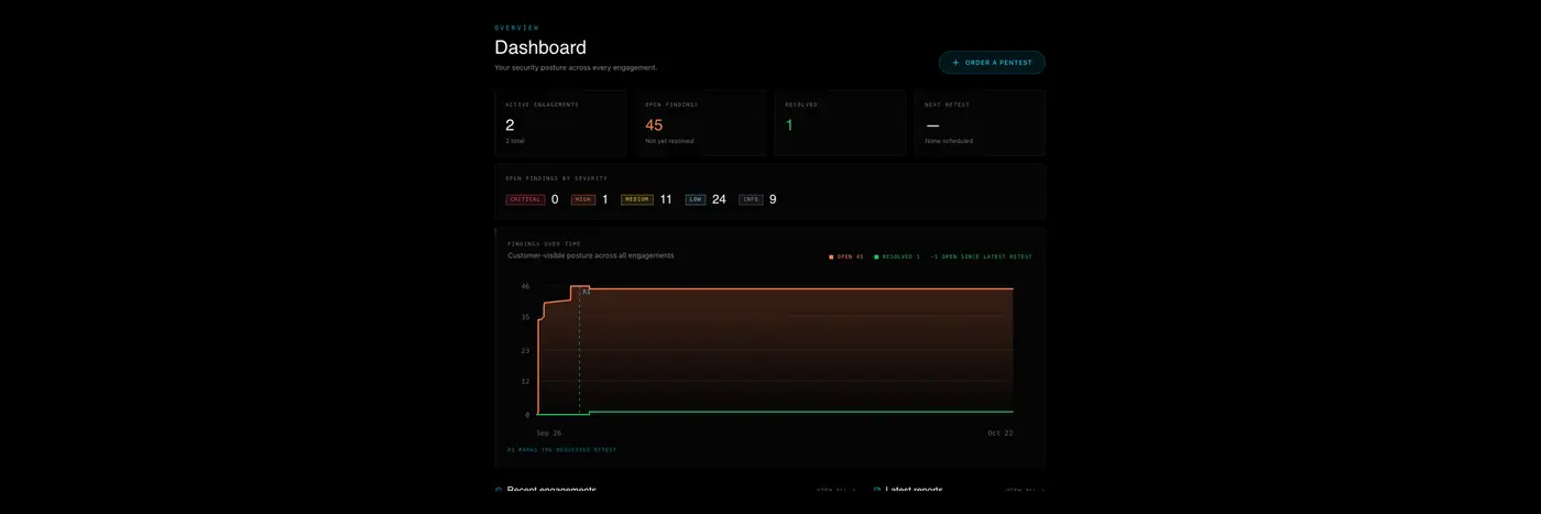 onamae vdi hacked customers reported unauthorized txs in their trading accounts