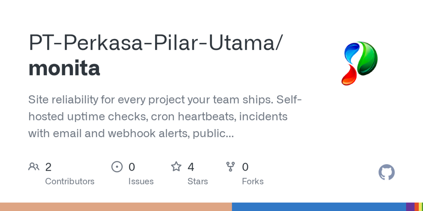 show hn monita site reliability for every project your team ships
