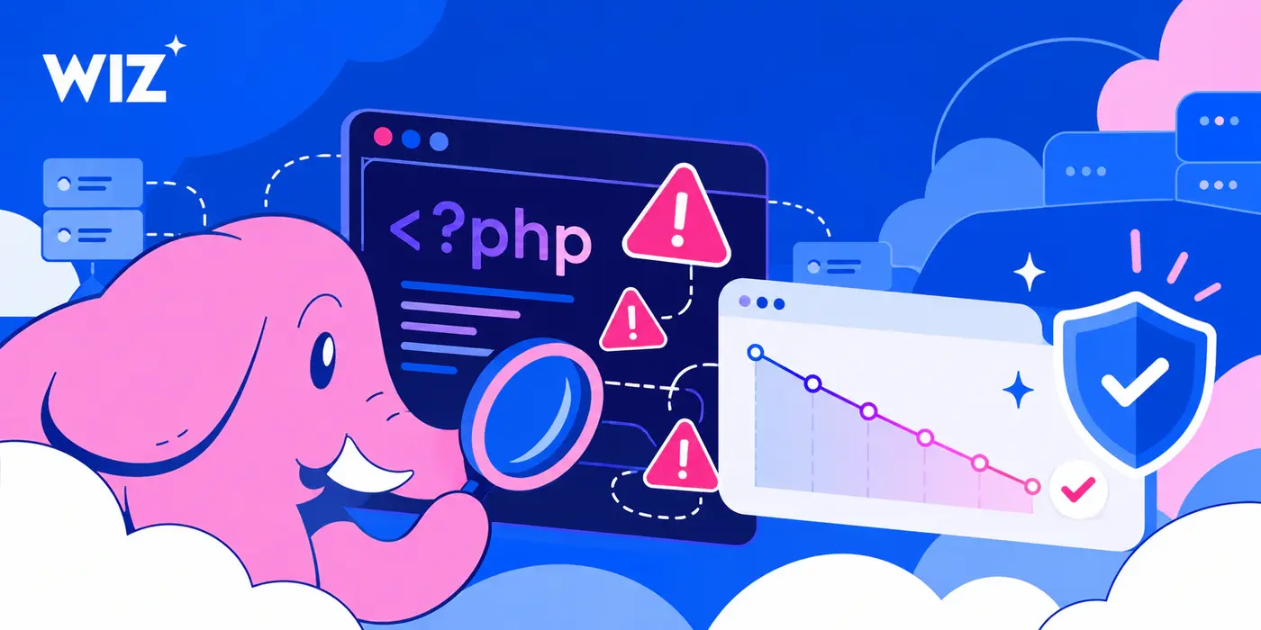wiz no successful php2shell exploits seen so far exposure down 67