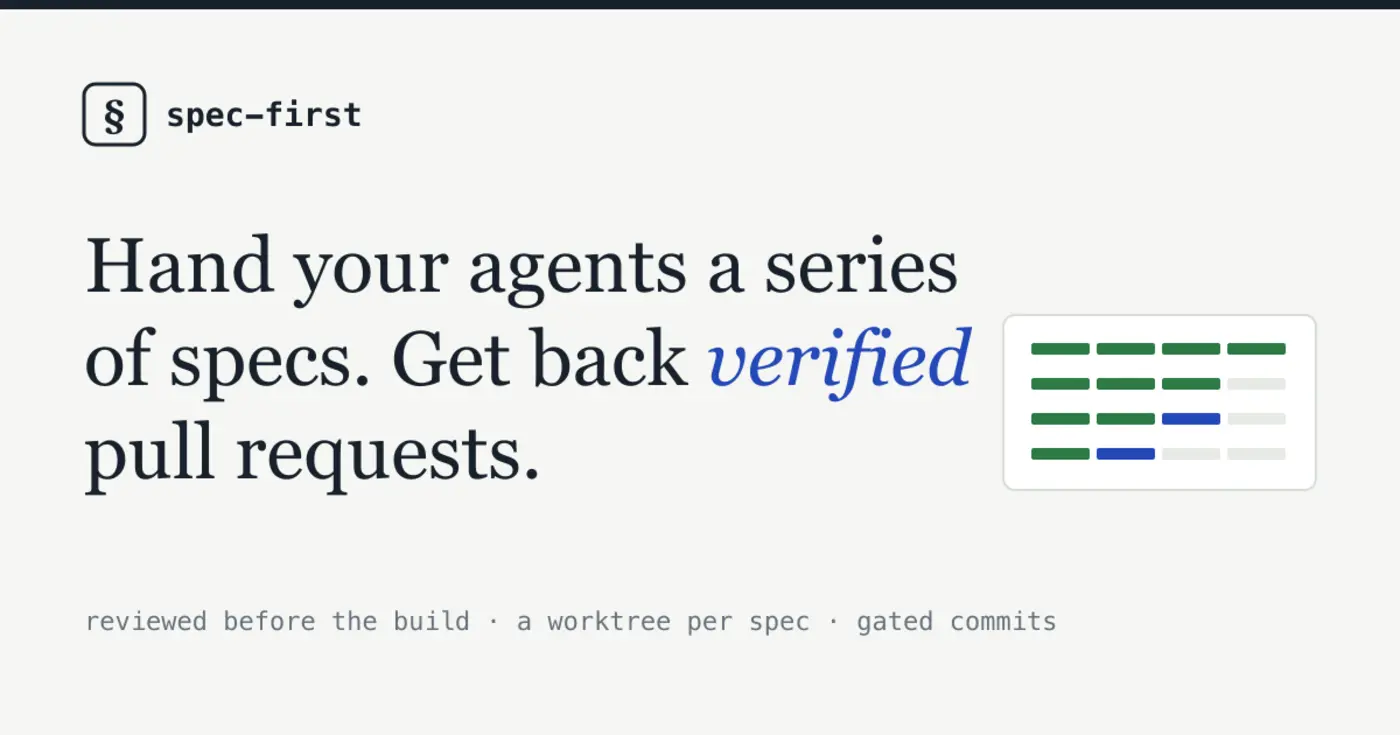 show hn specification first agentic development plugin and prove