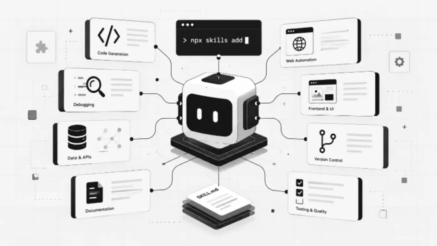 popular ai agent skills ranked by github stars