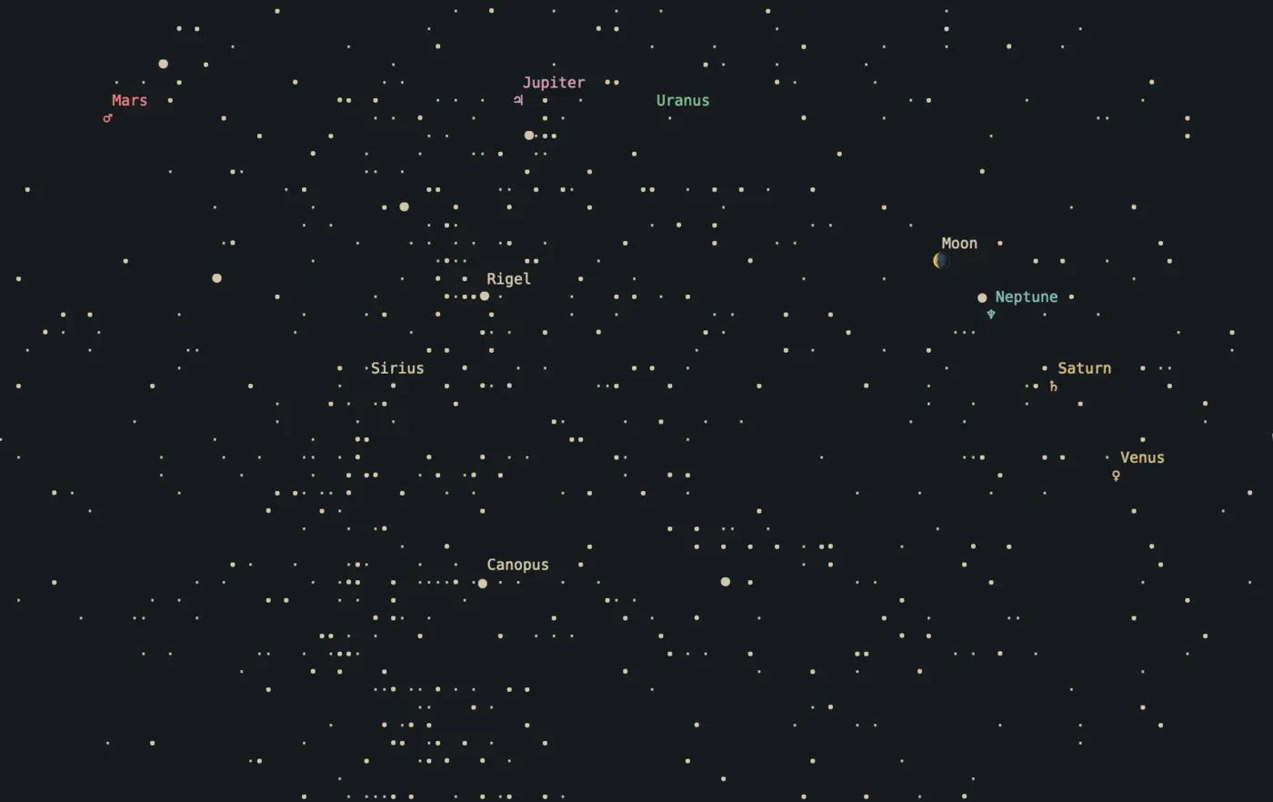 astroterm a planetarium for your terminal