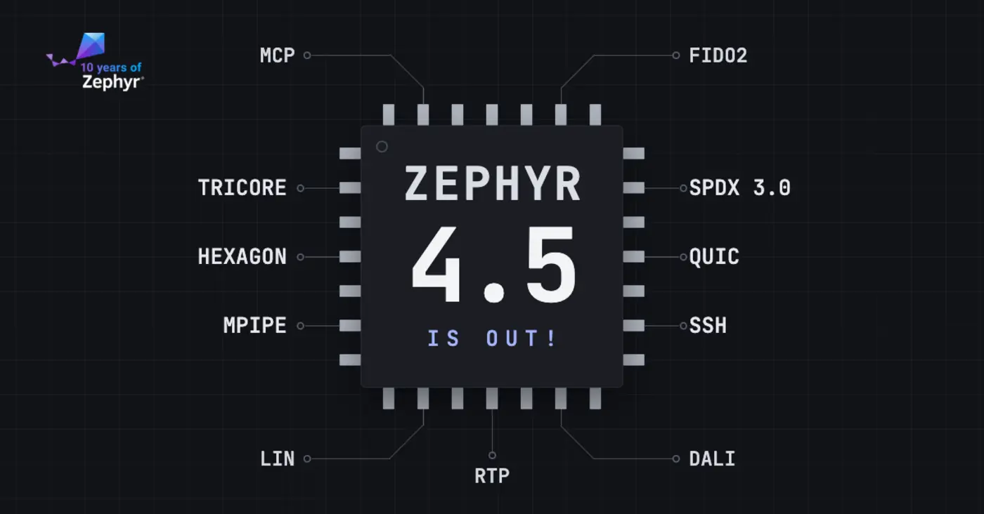 zephyr rtos 45 now available