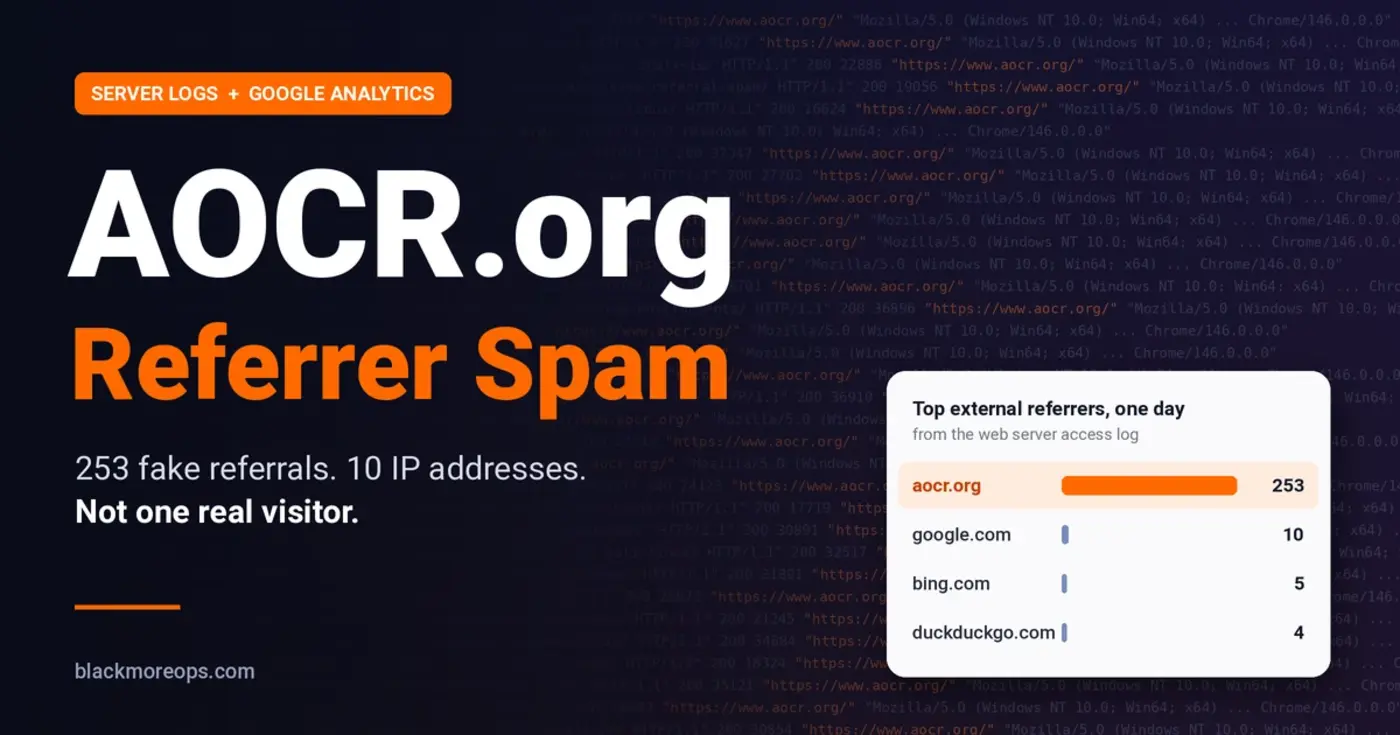 aocrorg referrer spam in google analytics and server logs