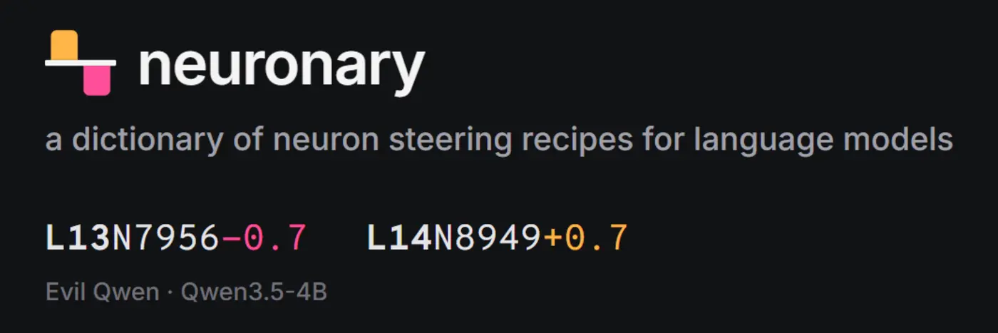 dictionary of neuron steering recipes