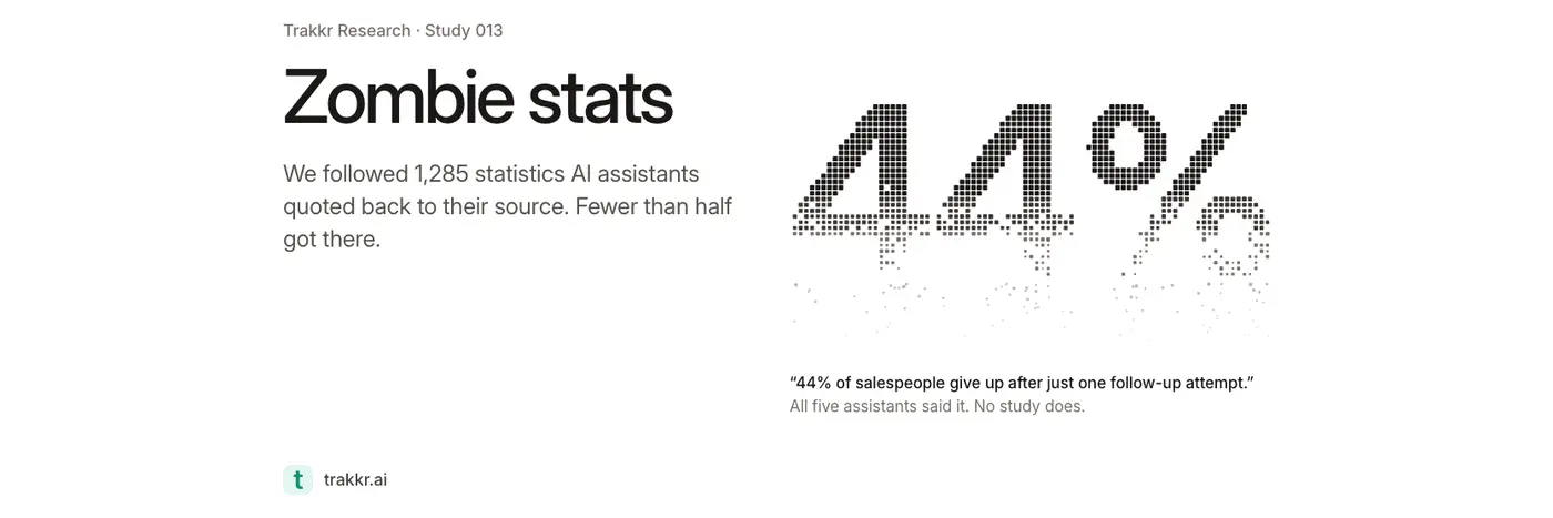 zombie stats where the numbers ai quotes come from