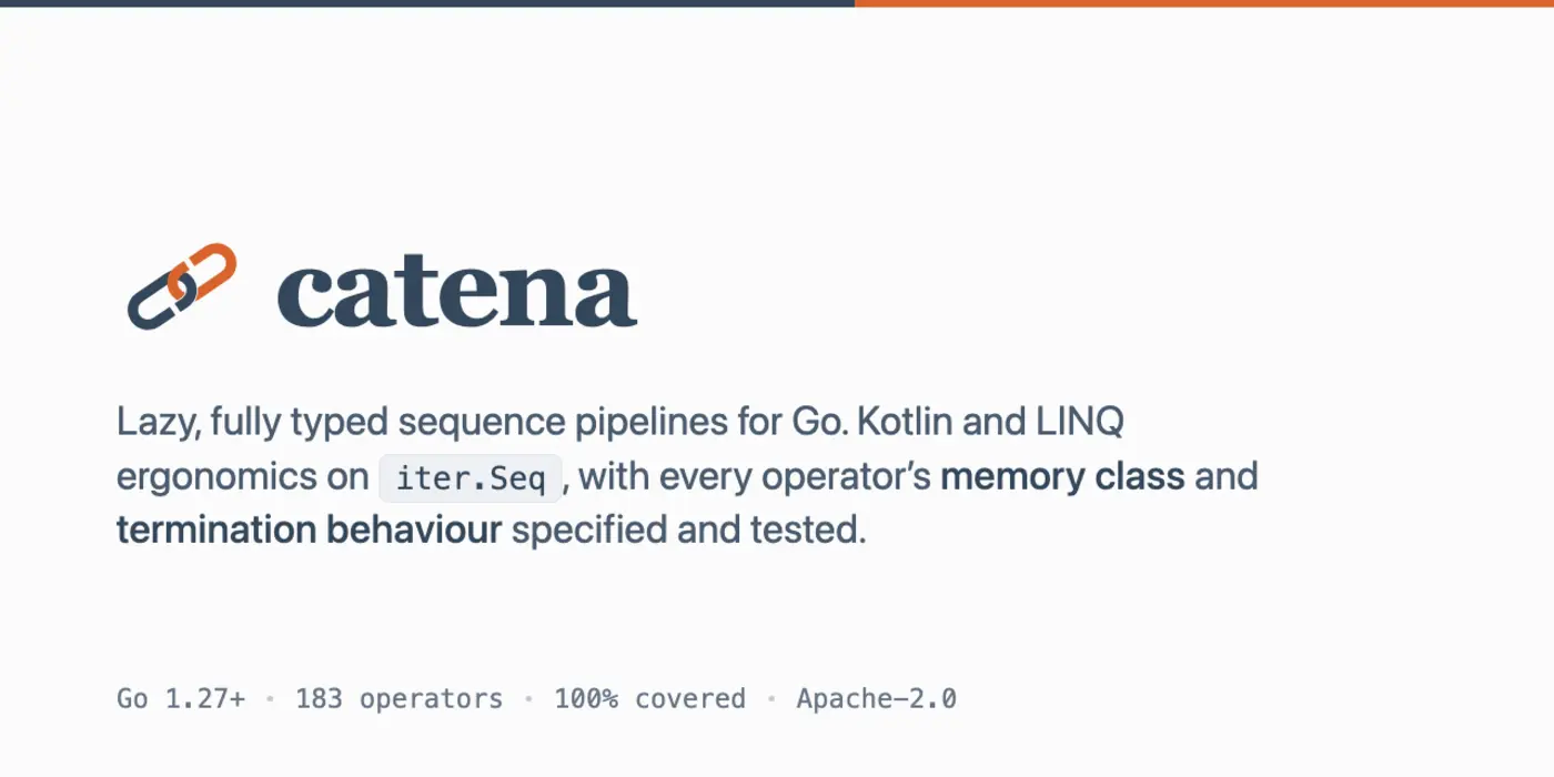 show hn catena lazy sequences for go where errors are elements