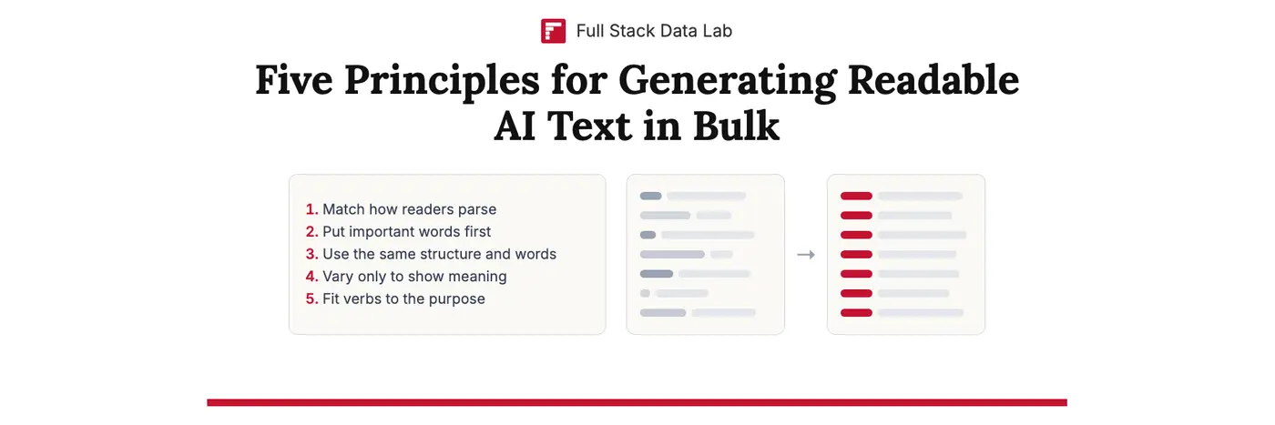 five principles for generating readable ai text in bulk