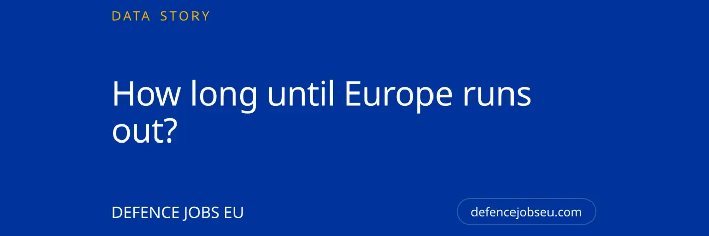 how long until europe runs out