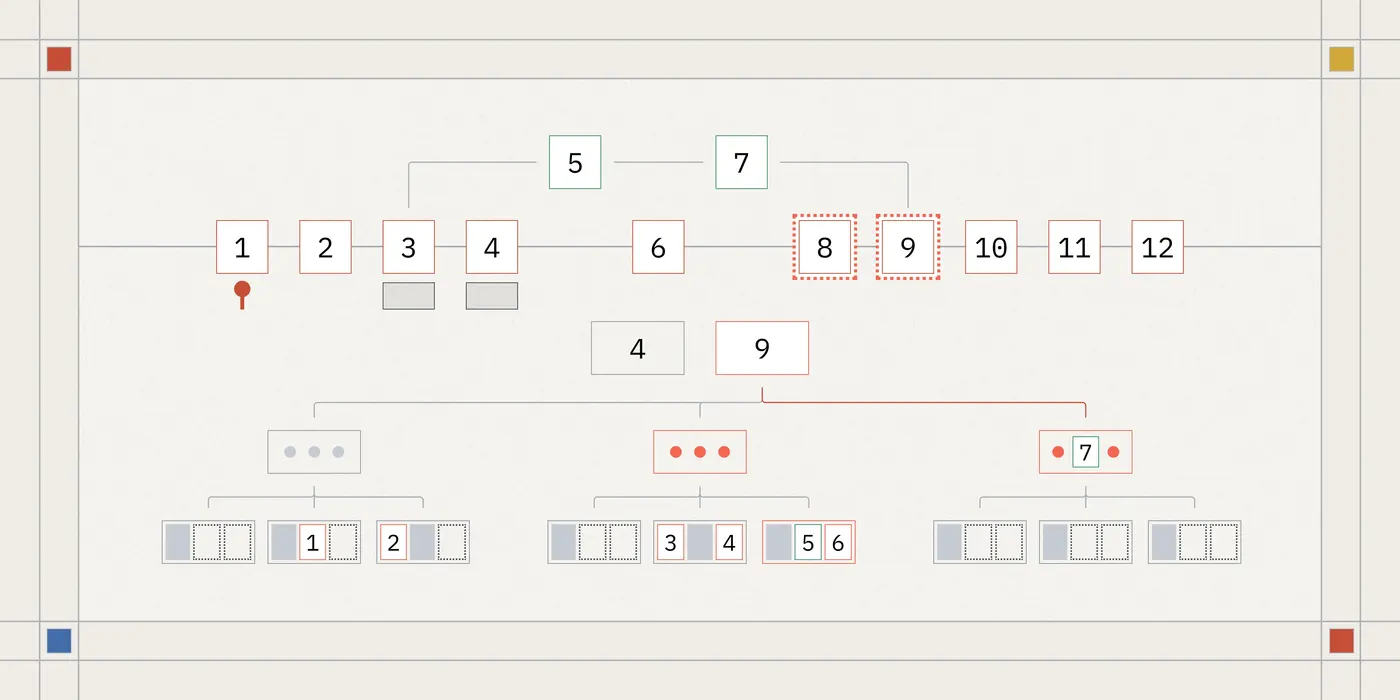 building finegrained version control for agents with rust and durable objects