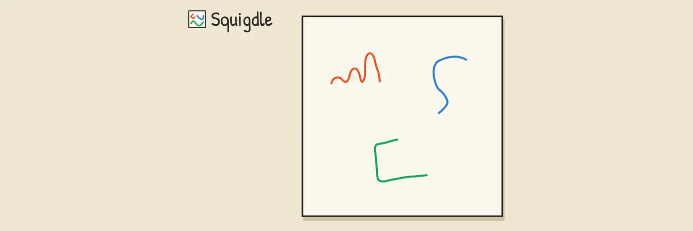 what it costs to moderate 500 daily doodles with jev