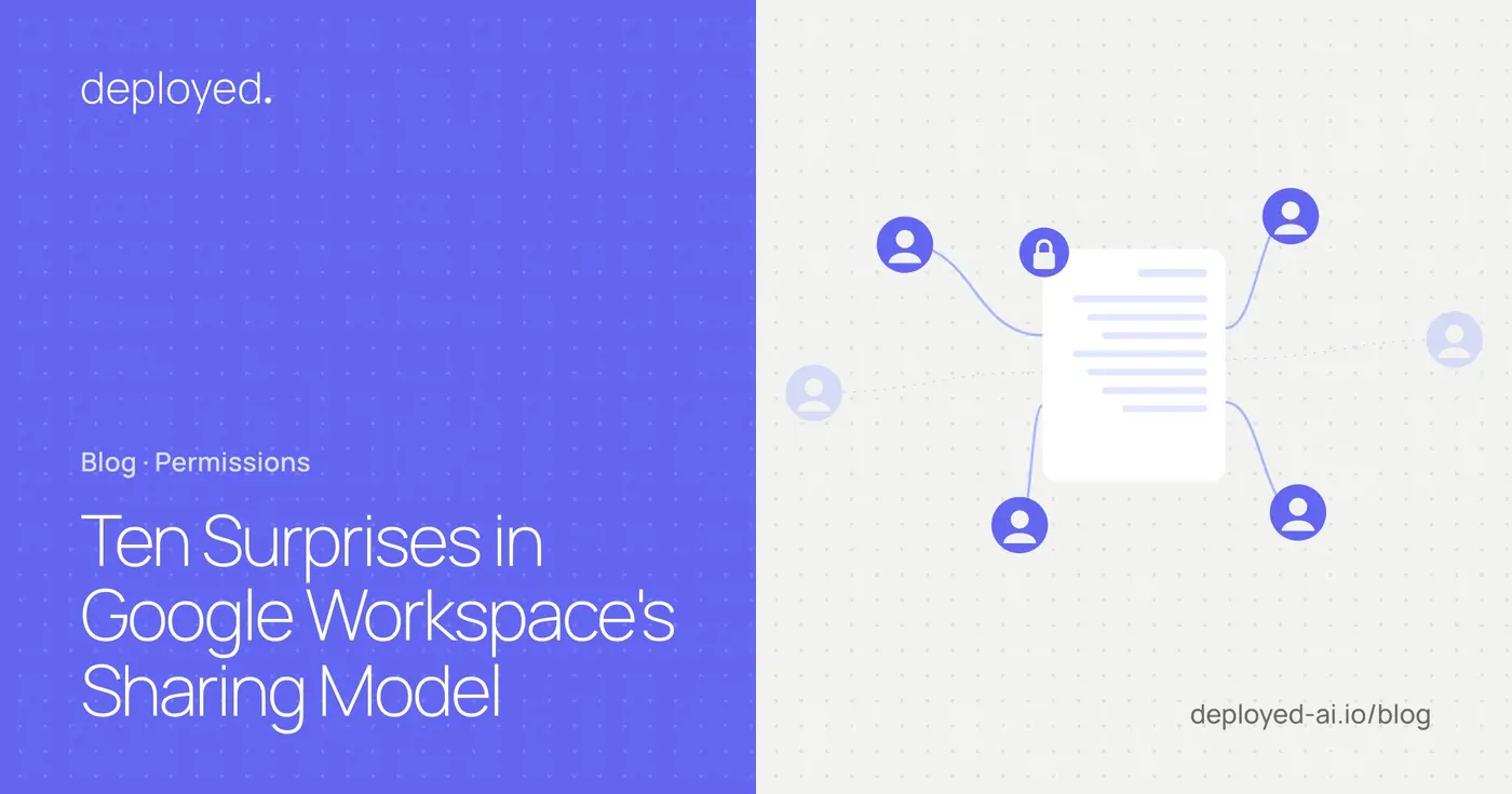 how sharing and permissions work in google workspace
