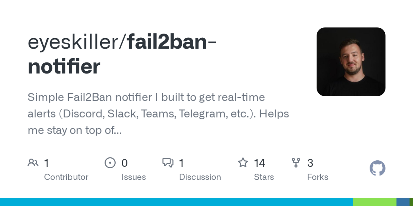 show hn fail2ban notifier